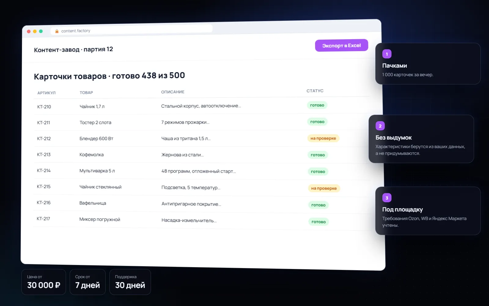 AI-контент-завод: обзор
