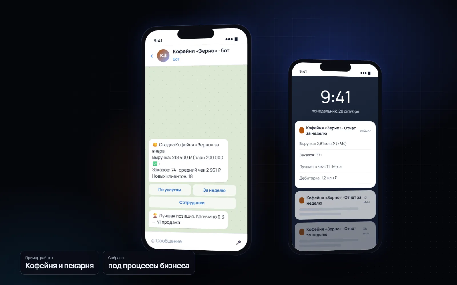 Автоотчёты в Telegram для бизнеса: Кофейня и пекарня