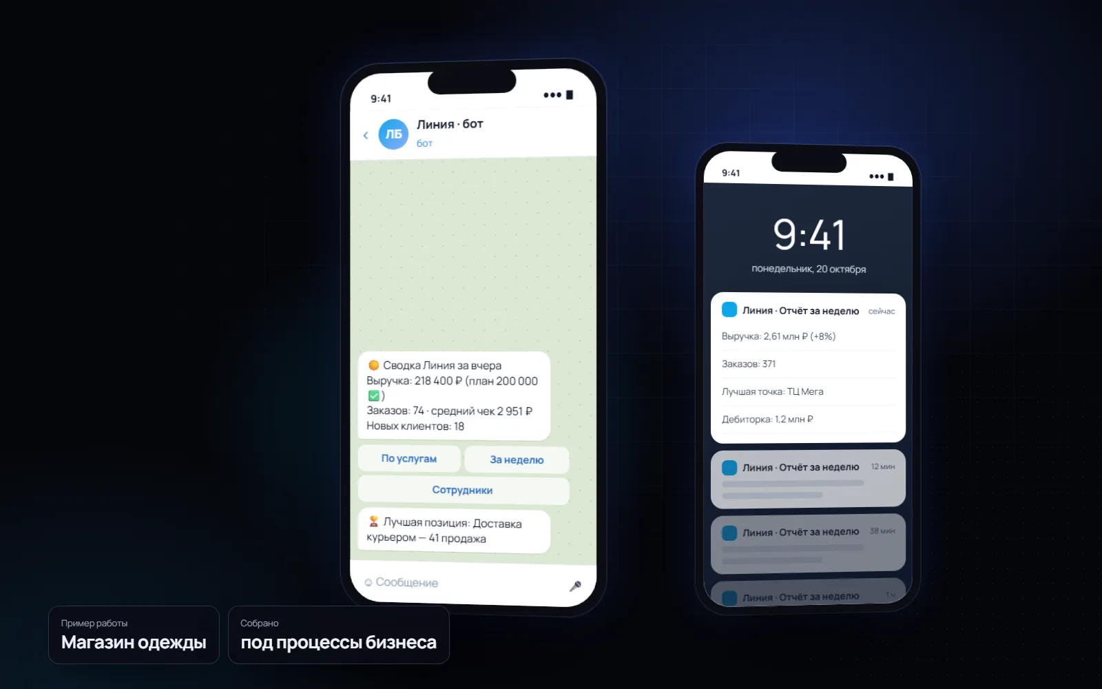 Автоотчёты в Telegram для бизнеса: Магазин одежды