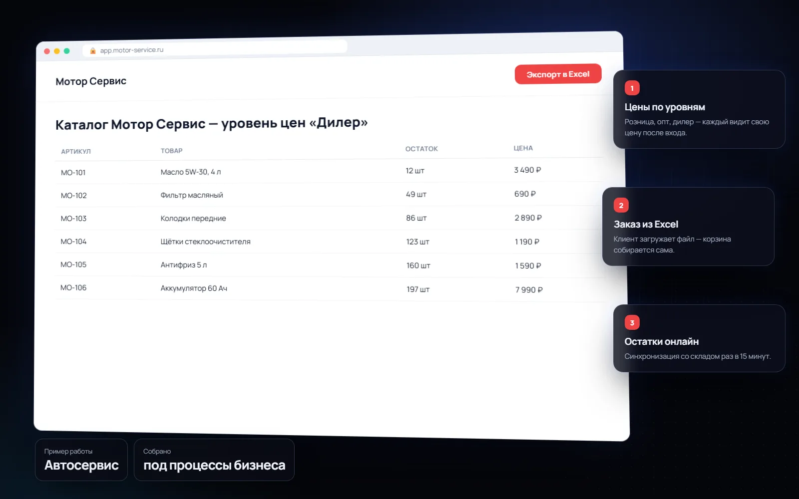 B2B-каталог с прайсом и заявками для бизнеса: Автосервис