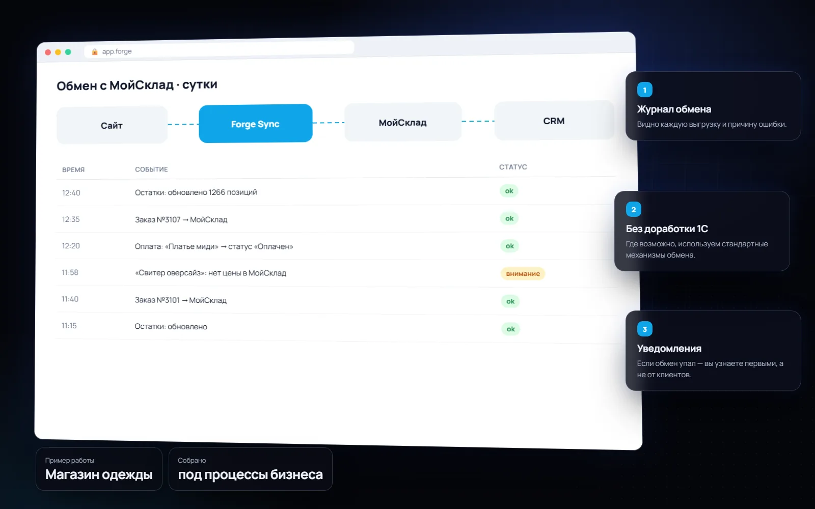 Интеграция сайта и CRM с 1С для бизнеса: Магазин одежды
