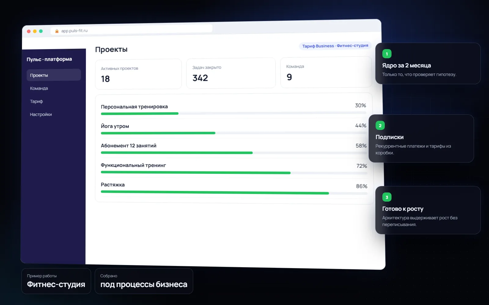 MVP SaaS-платформы для бизнеса: Фитнес-студия