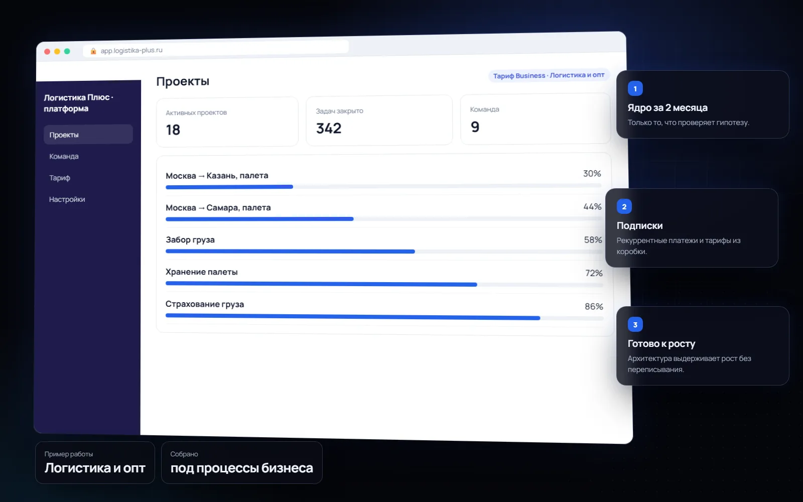 MVP SaaS-платформы для бизнеса: Логистика и опт