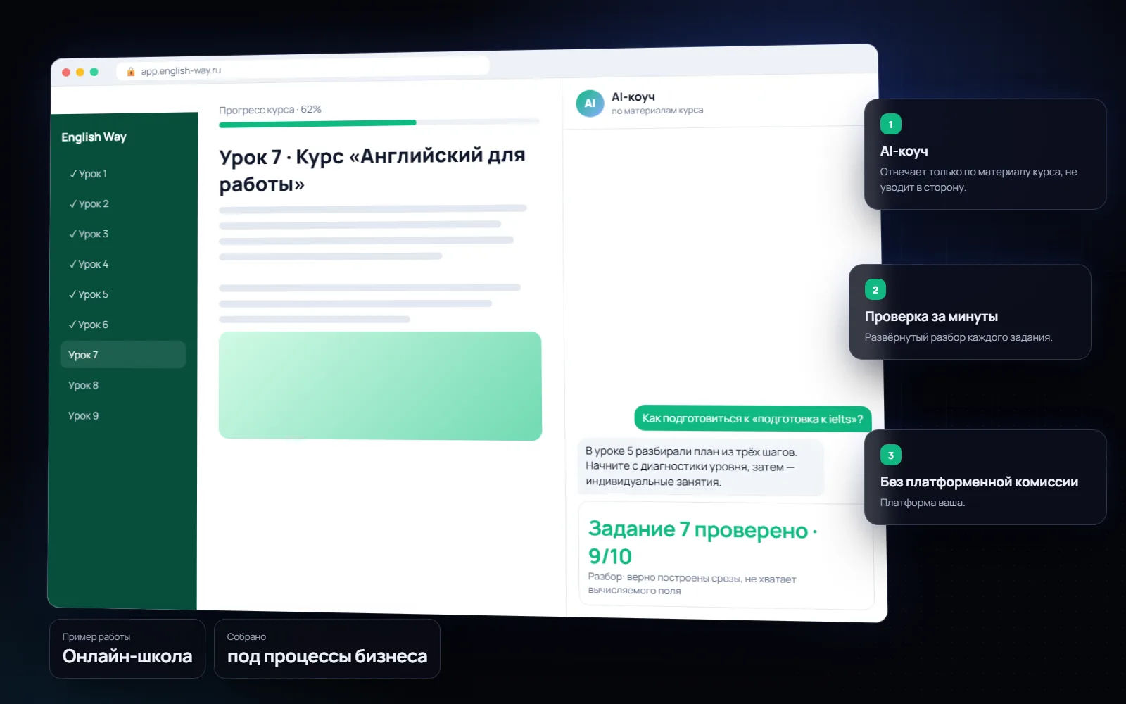 Онлайн-школа с AI-коучем для бизнеса: Онлайн-школа