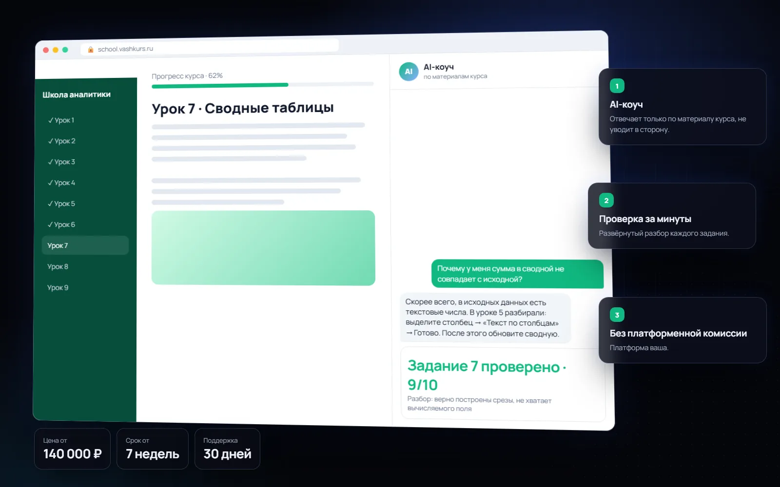 Онлайн-школа с AI-коучем: обзор