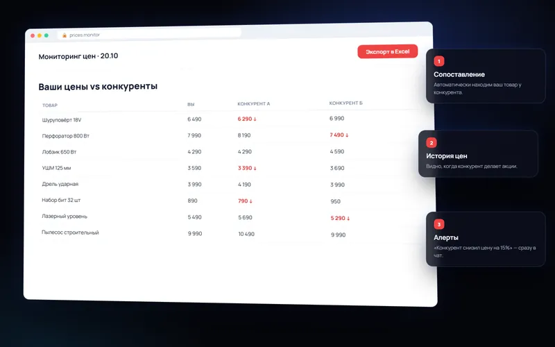 Парсер и мониторинг цен конкурентов — пример интерфейса
