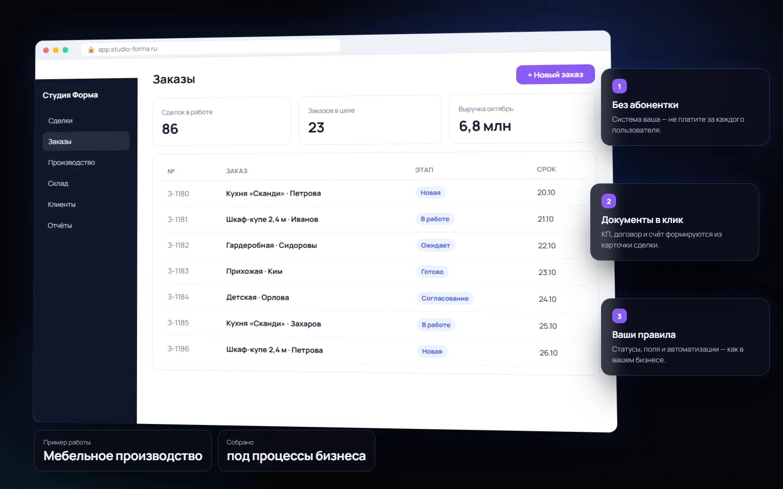 Своя CRM под процессы компании для бизнеса: Мебельное производство