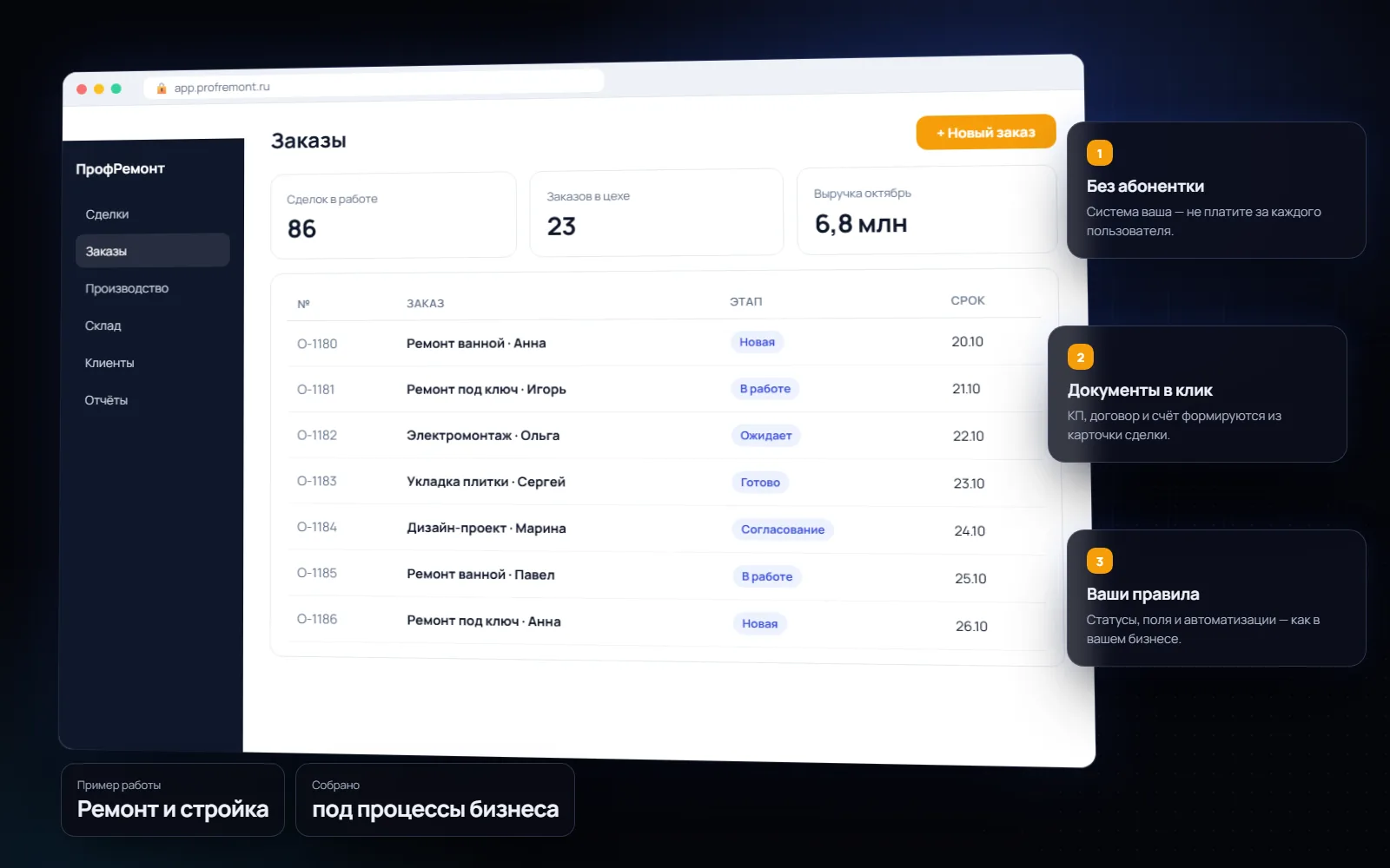 Своя CRM под процессы компании для бизнеса: Ремонт и стройка